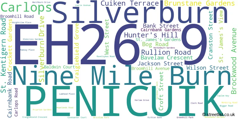 A word cloud for the EH26 9 postcode